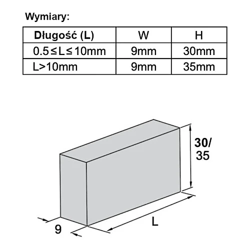 Płytka wzorcowa (stalowa) Insize 1,02 mm; klasa 2