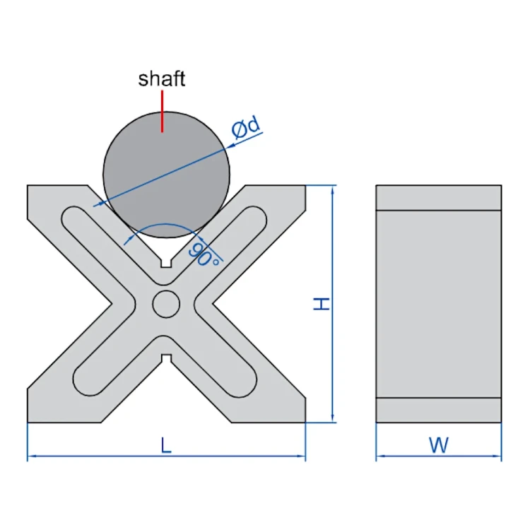 Pryzmy pomiarowe (2 szt.) Insize 200x170x90 mm (6805-2)